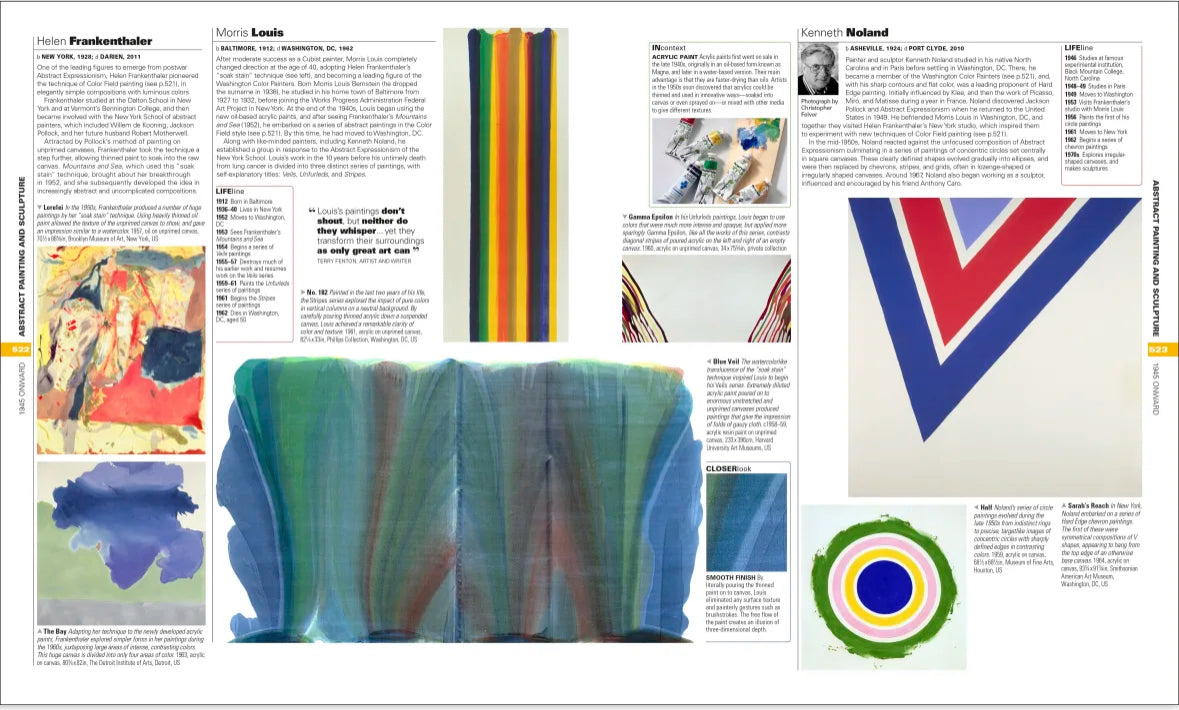 The definitive visual history of Art