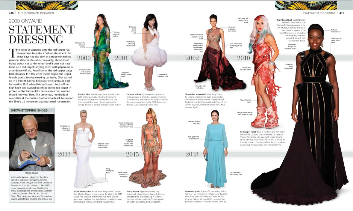 The definitive visual history of Fashion