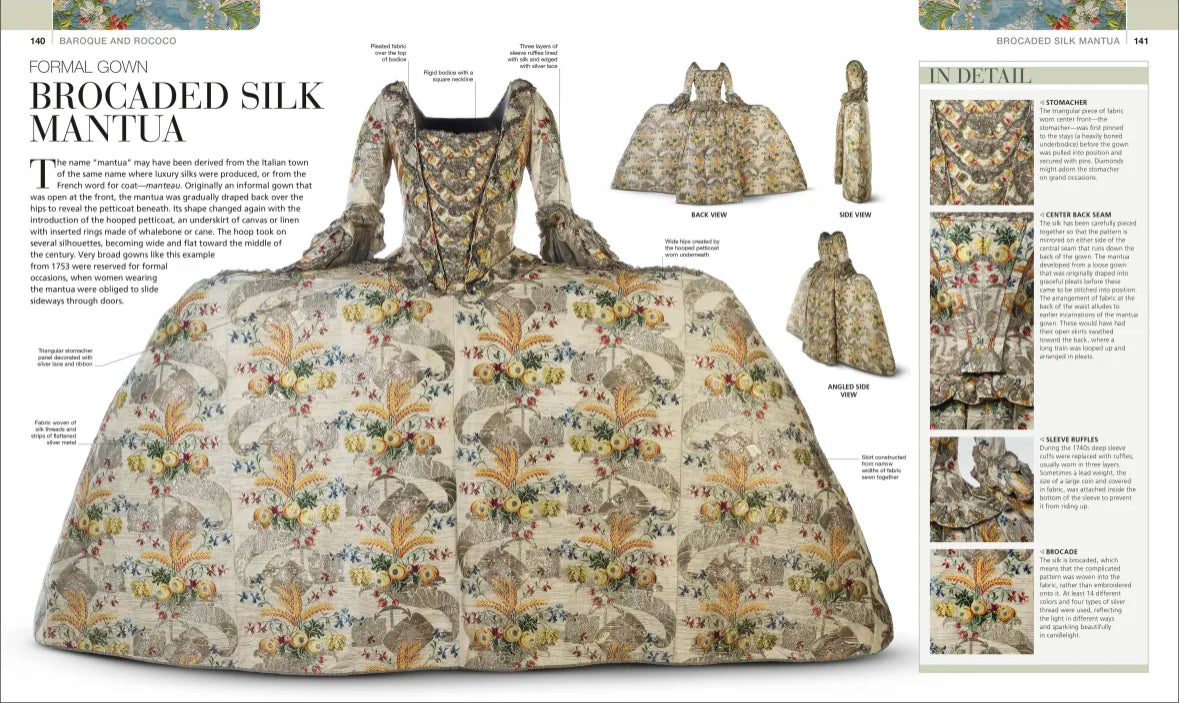 The definitive visual history of Fashion