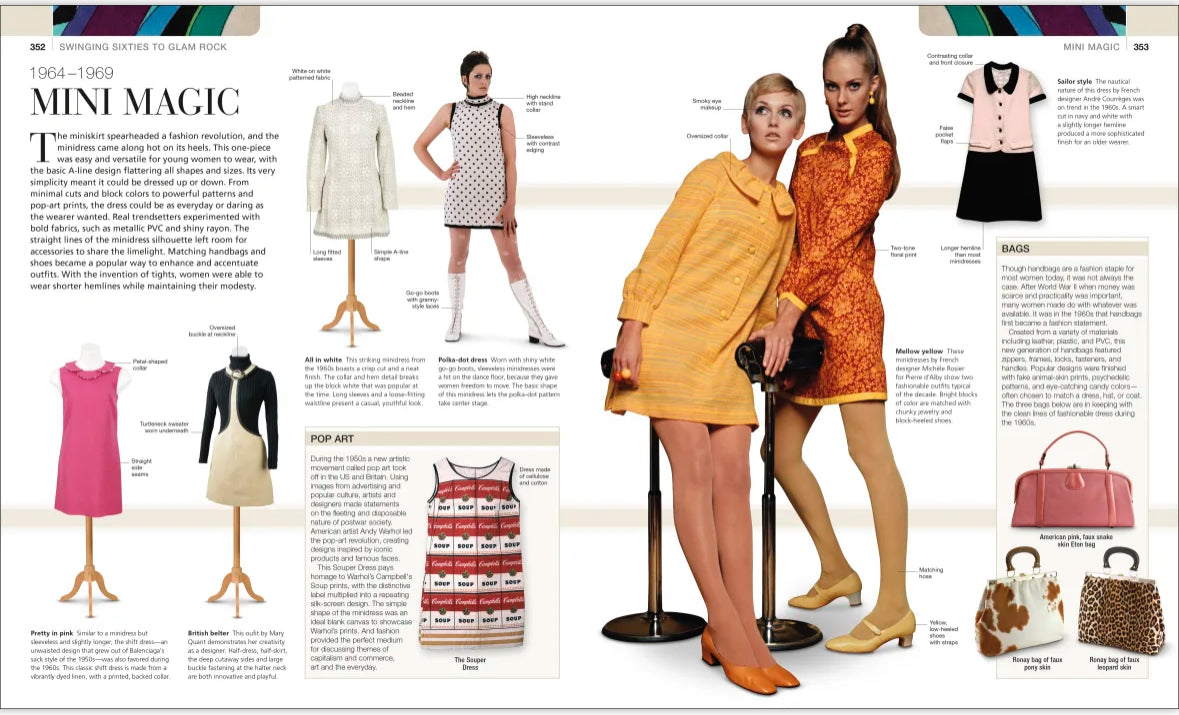 The definitive visual history of Fashion