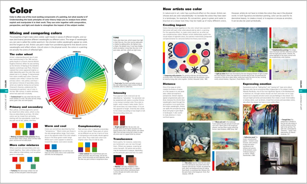 The definitive visual history of Art