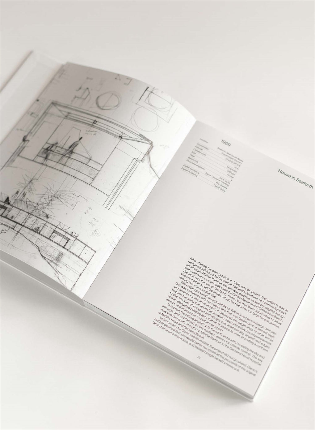 Unbuilt Works