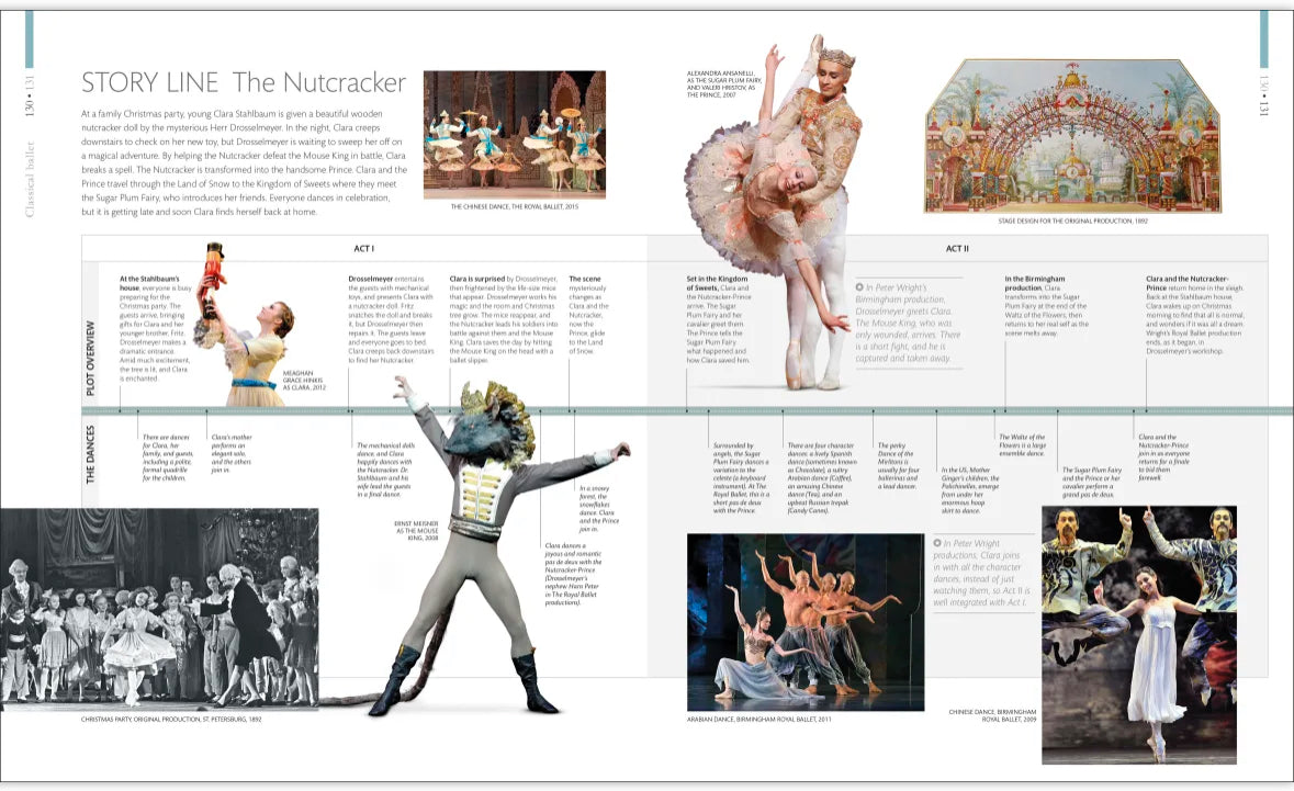 Ballet