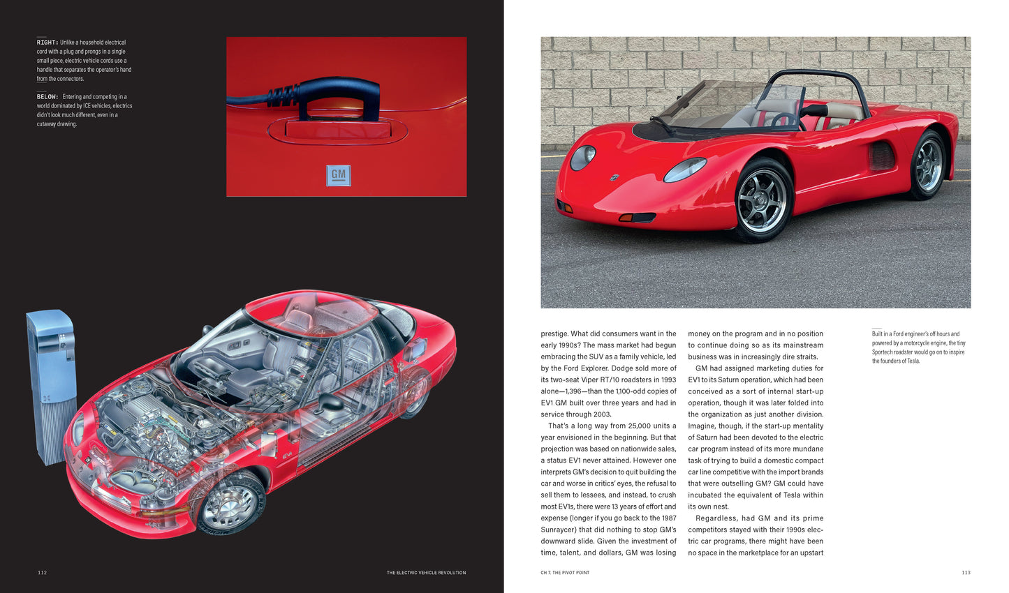 The Electric Vehicle revolution