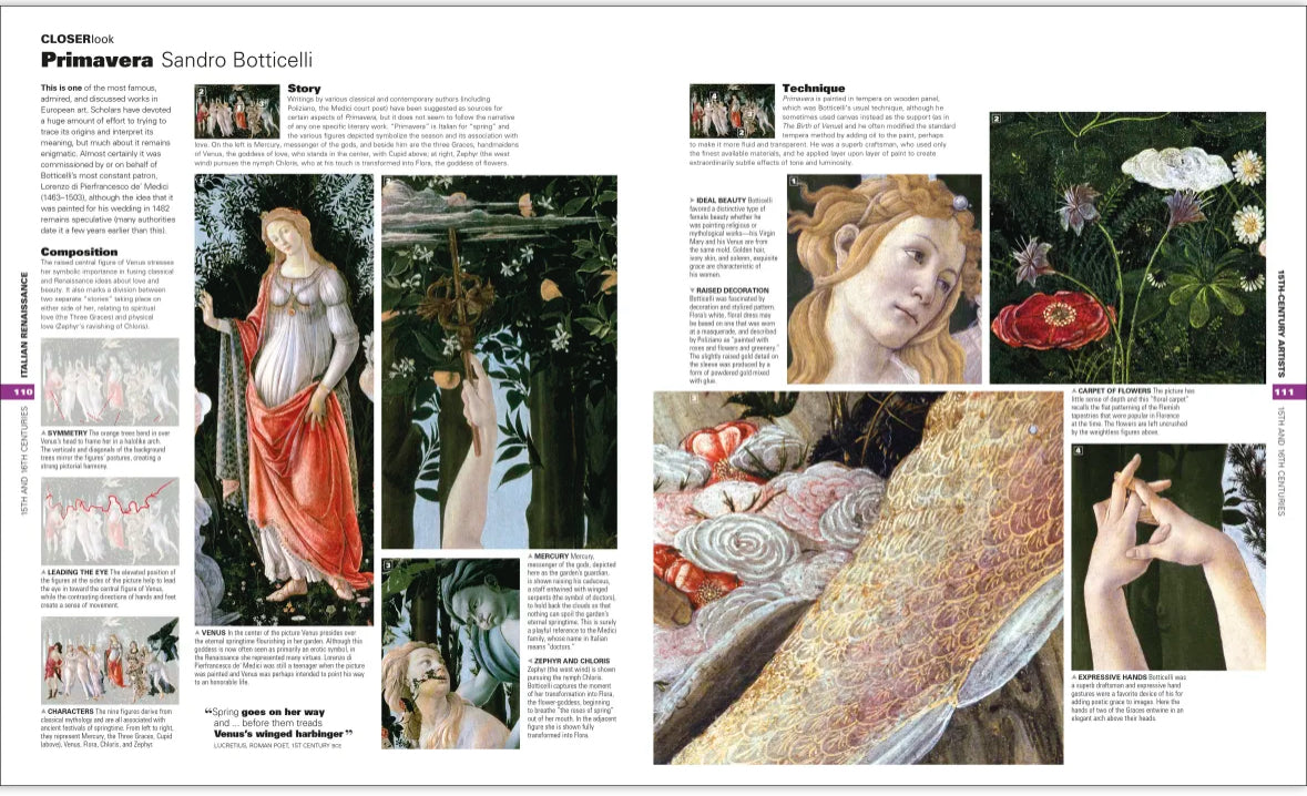 The definitive visual history of Art