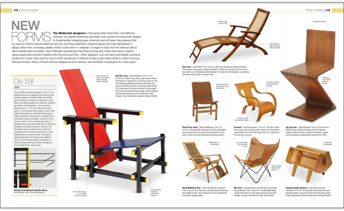 The definitive visual history of Design