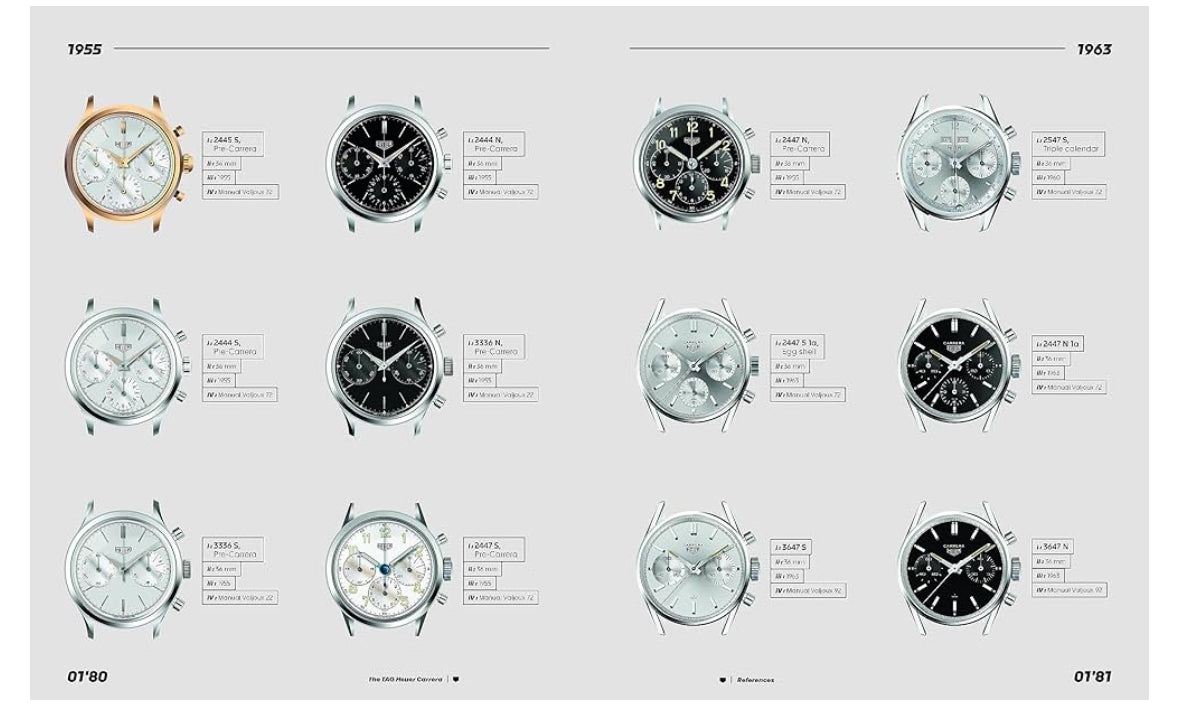 Tag Heuer Carrera