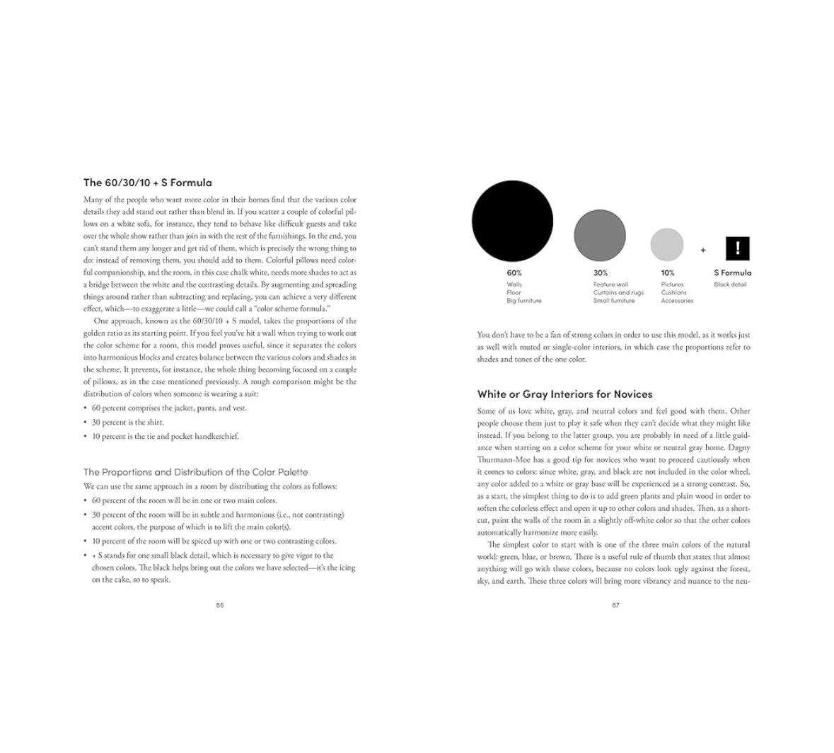 The interior design handbook