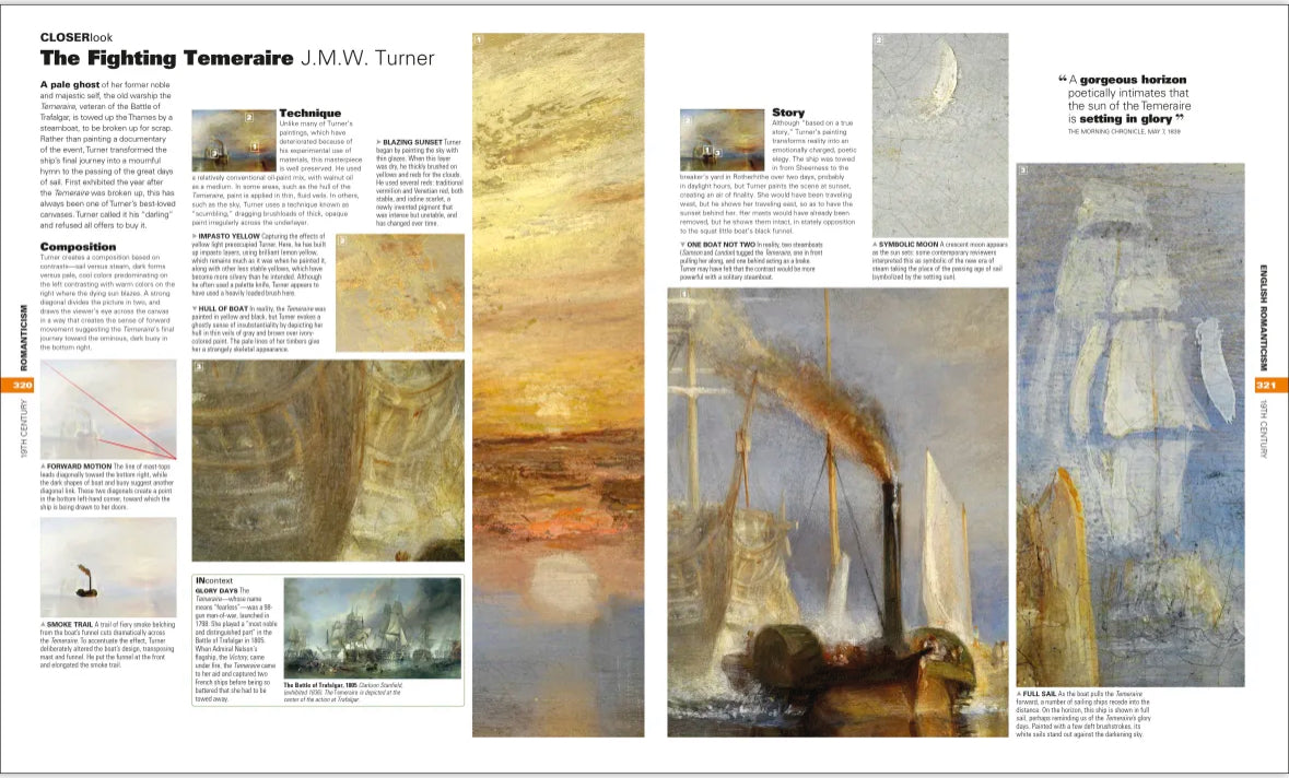 The definitive visual history of Art