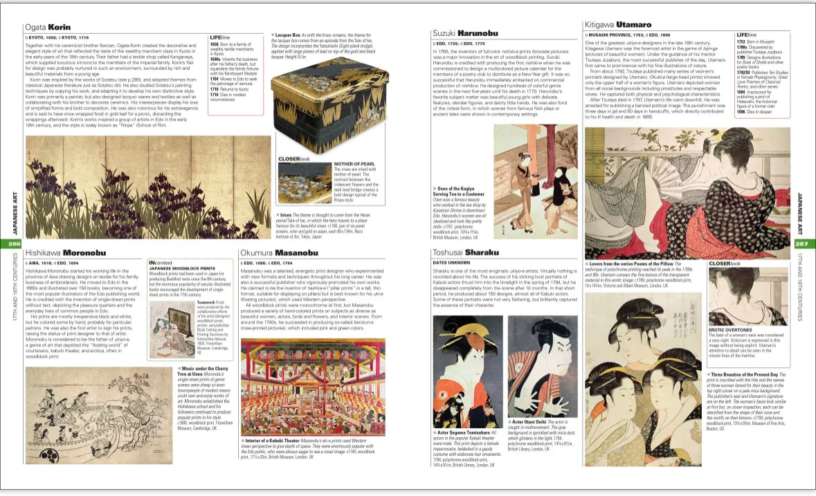 The definitive visual history of Art