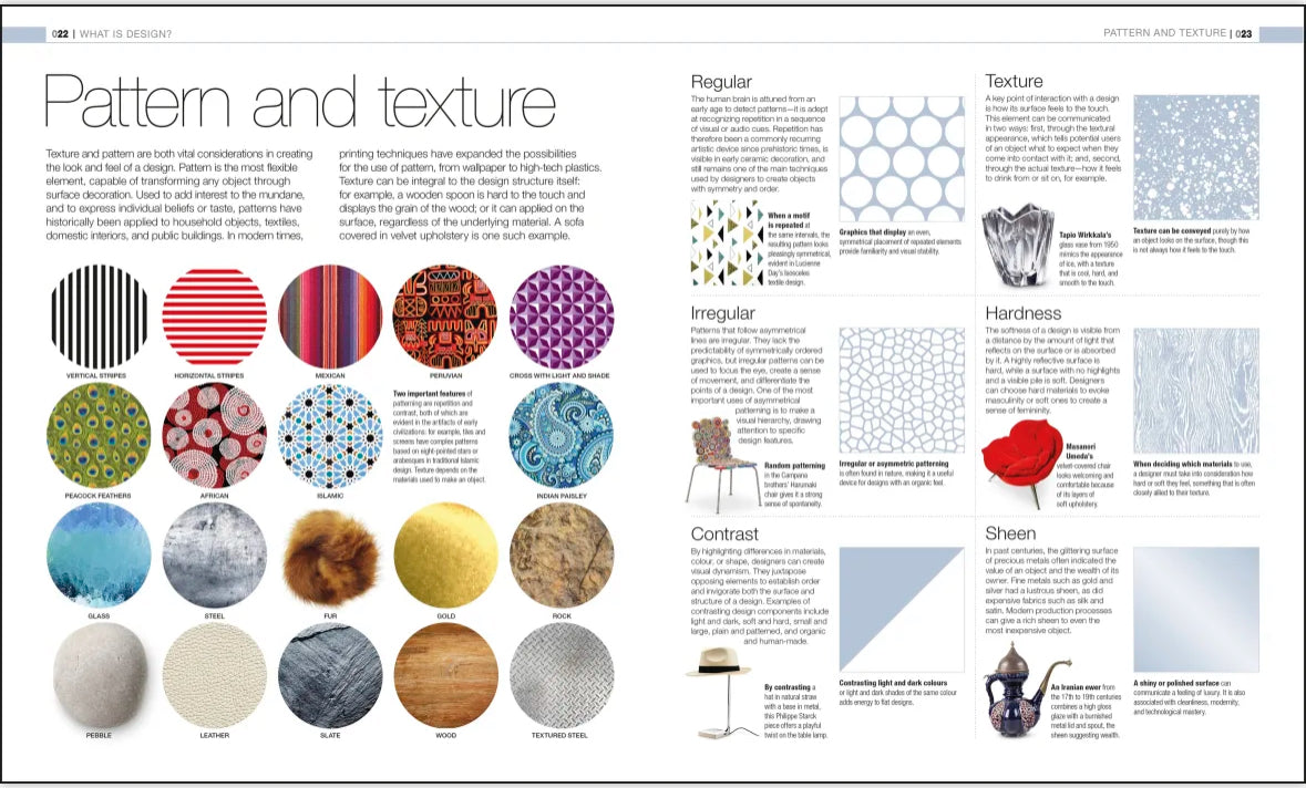 The definitive visual history of Design