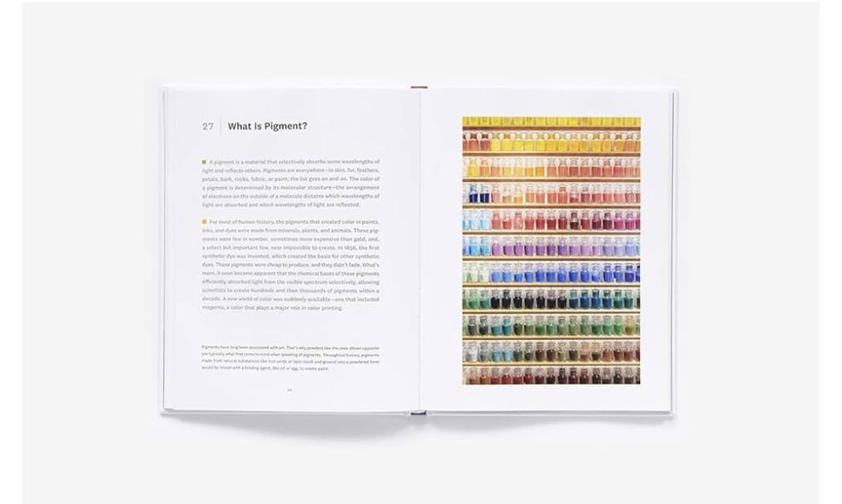 What is color?