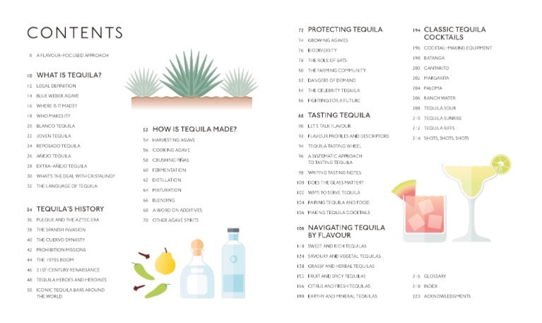 Tequila A tasting course