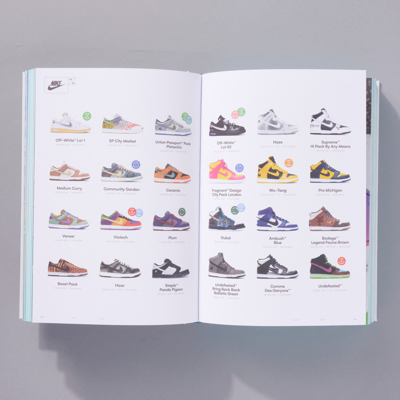 1000 sneakers