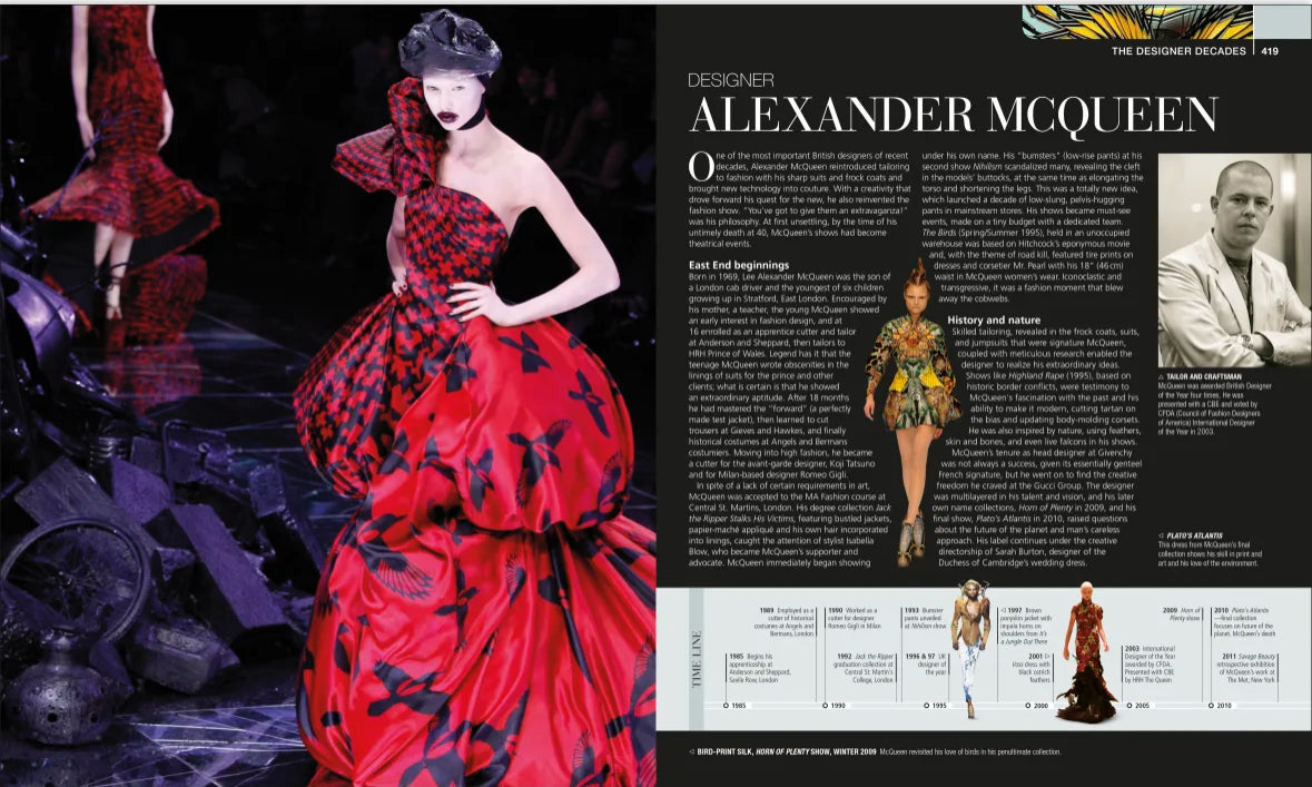The definitive visual history of Fashion