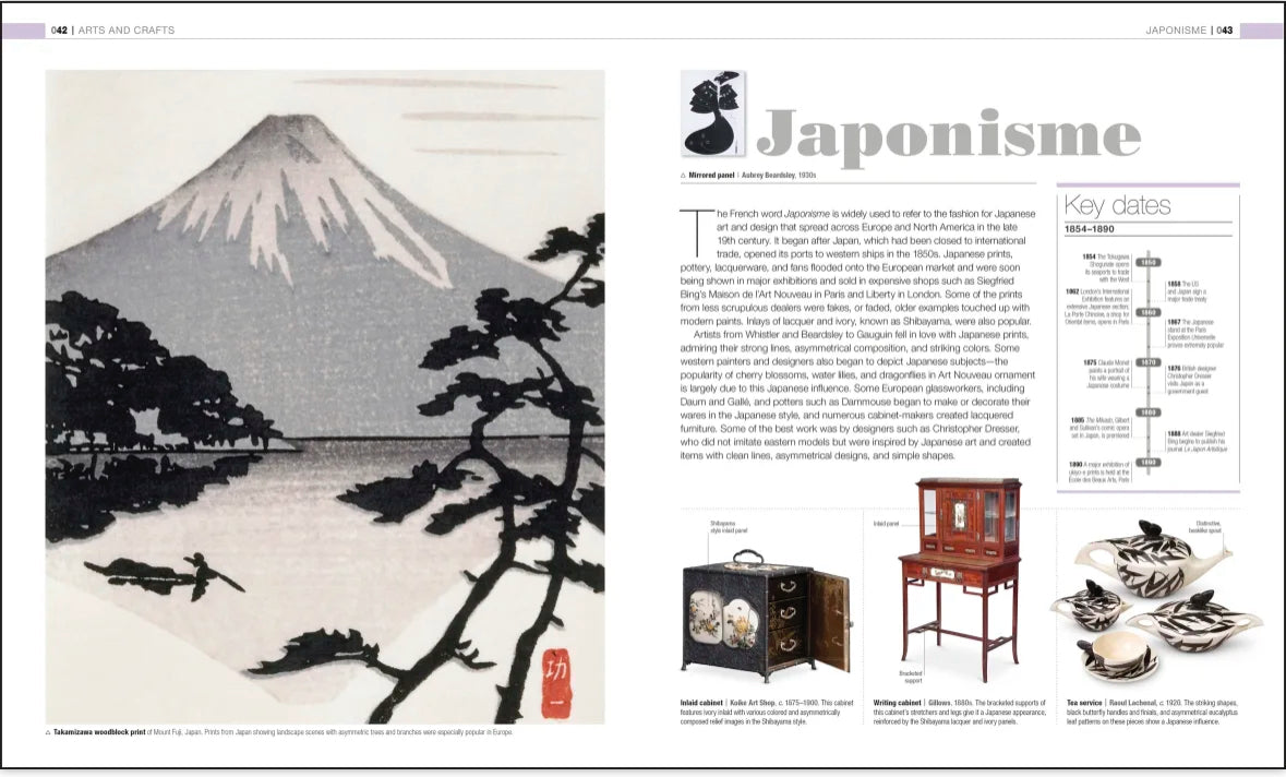 The definitive visual history of Design