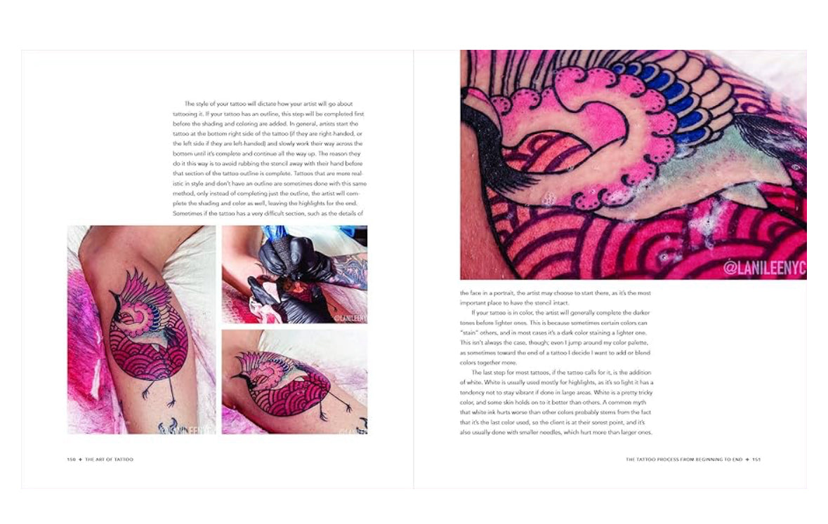 The art of Tattoo