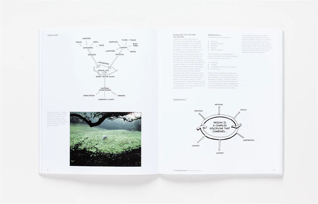 Landscape Architecture