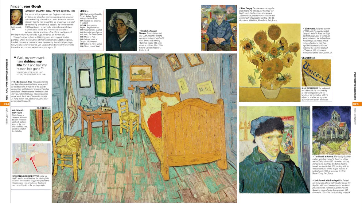 The definitive visual history of Art