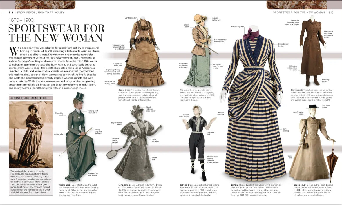 The definitive visual history of Fashion