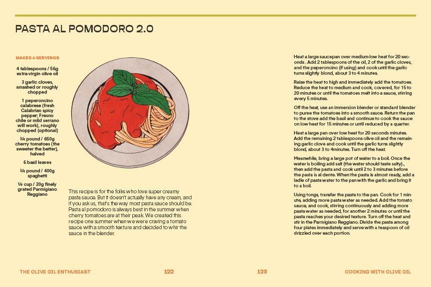 The Olive Oil