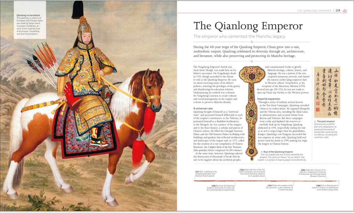 Imperial China
