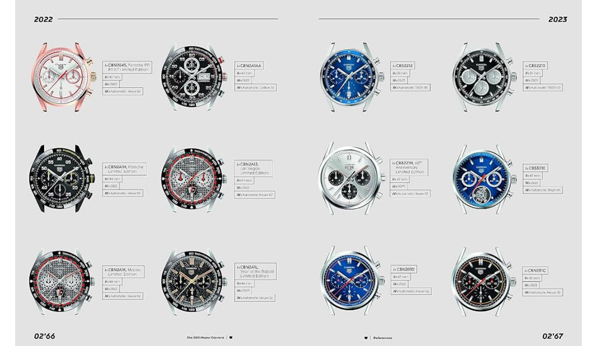 Tag Heuer Carrera