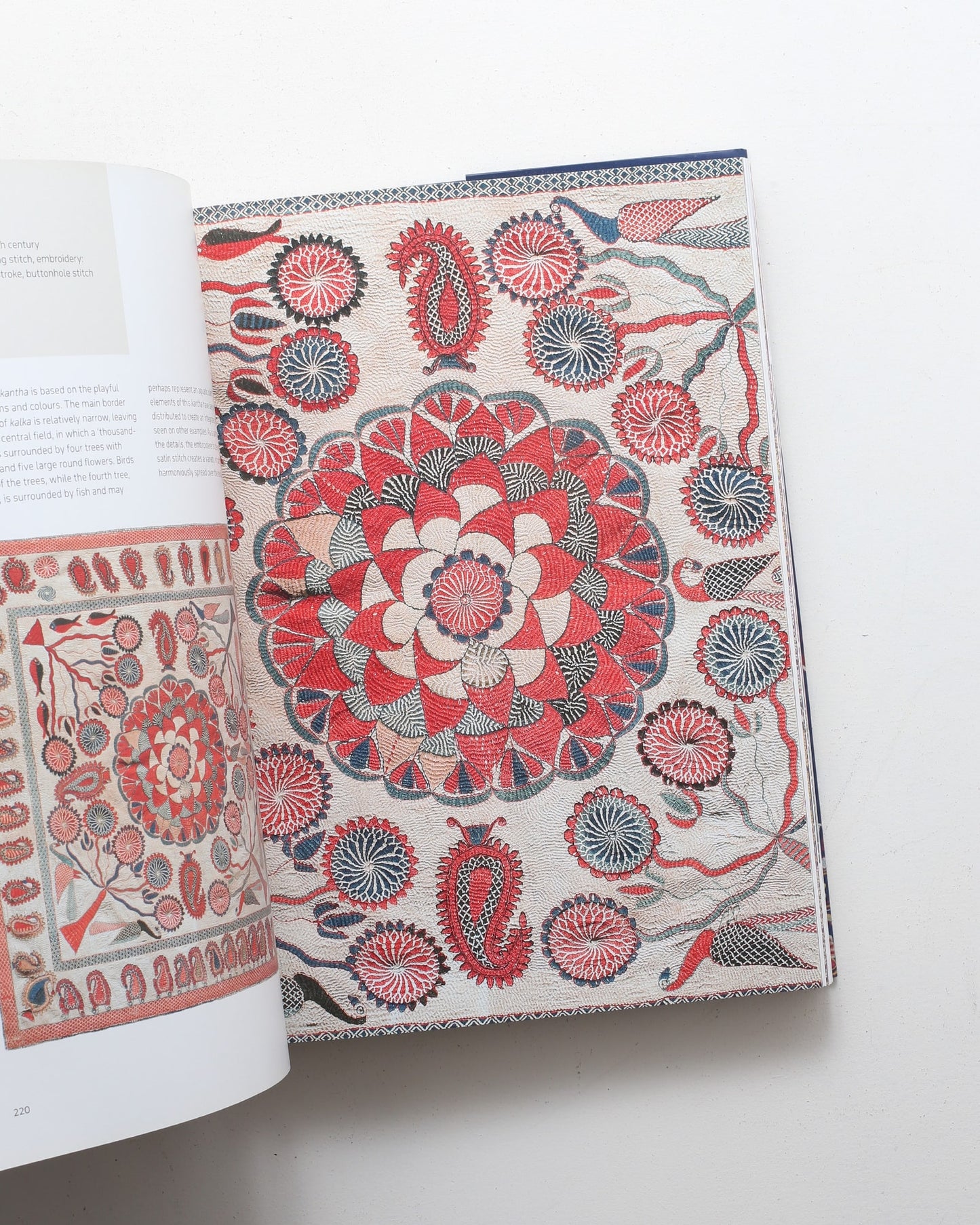 Textiles of India
