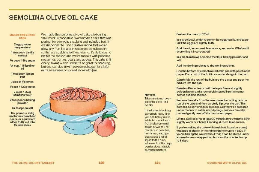 The Olive Oil