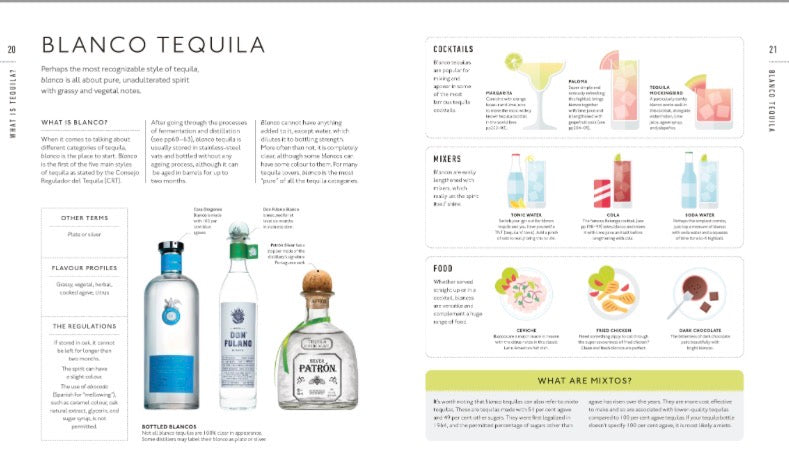 Tequila A tasting course