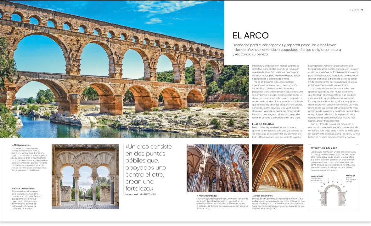 The definitive visual history of Architecture