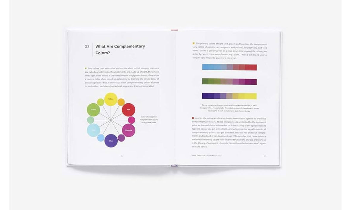 What is color?