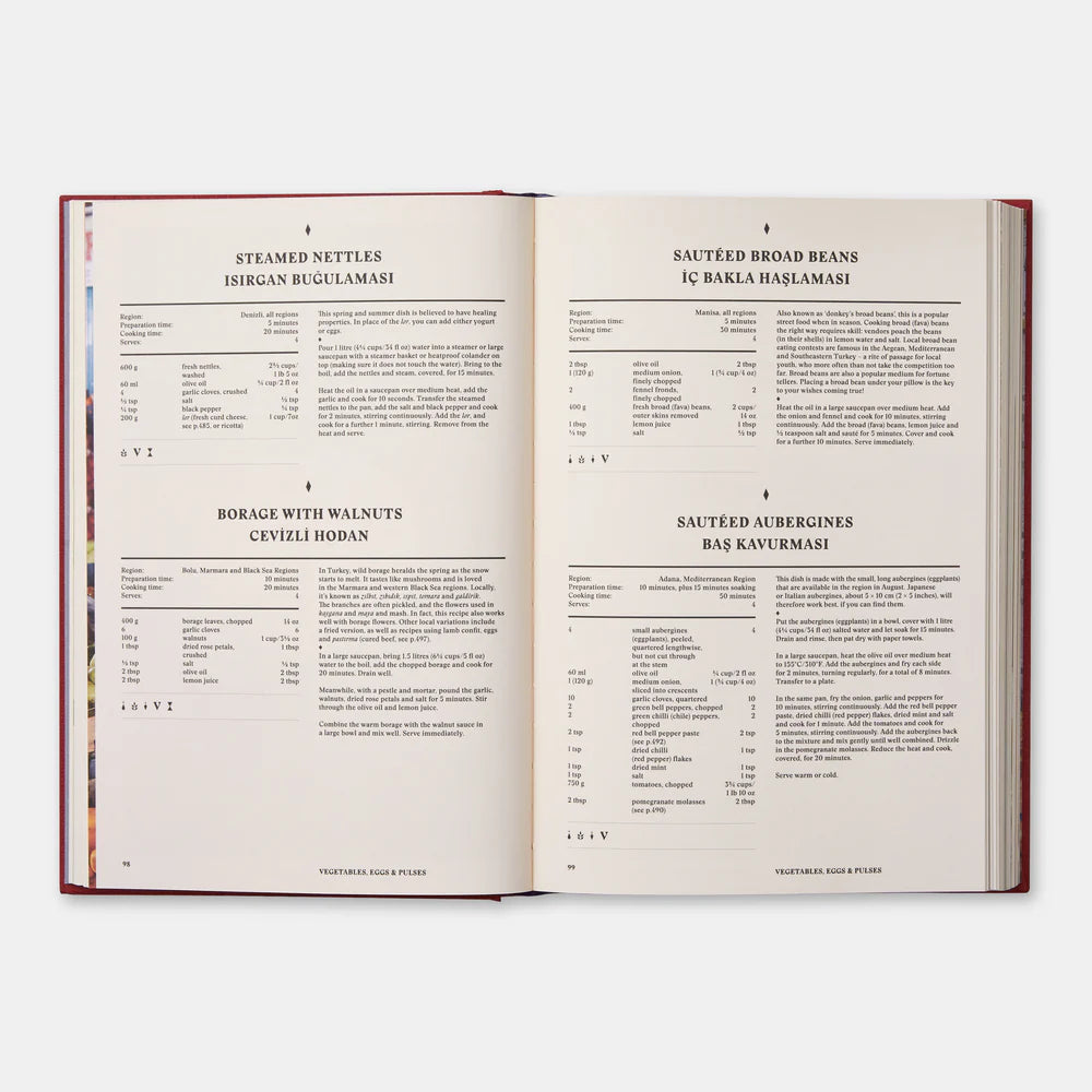 The Turkish Cookbook